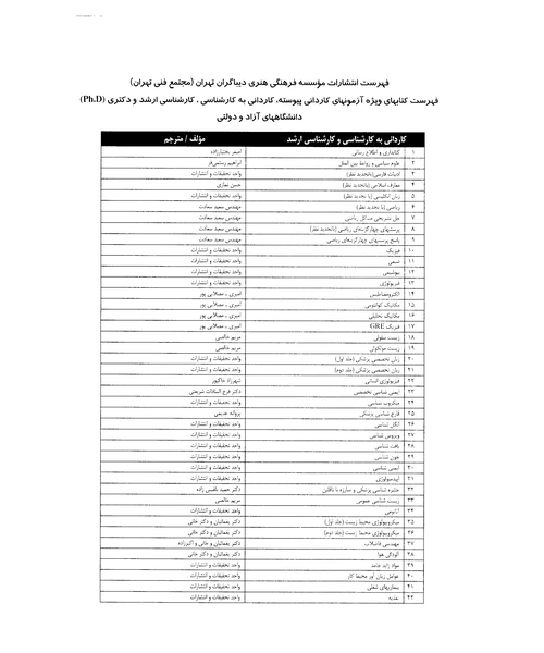 فیزیک عمومی - نمونه چهارم - جزیره کتاب های الکترونیکی